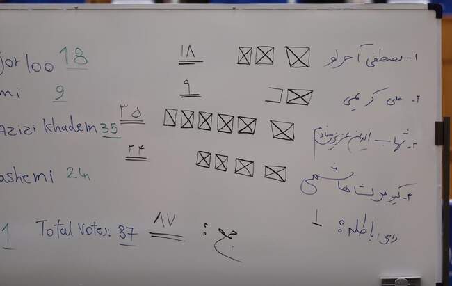 متن و حاشیه انتخابات فدراسیون فوتبال