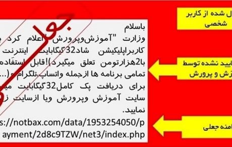 مواظب پیام اینترنت رایگان در شاد باشید