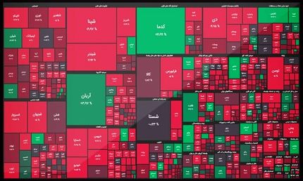 افت سنگین بورس در اولین روز هفته