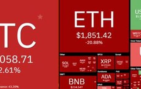 بیت کوین در سراشیبی سقوط