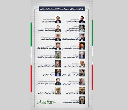 حجت‌الاسلام رئیسی فهرست وزرای پیشنهادی دولت سیزدهم را به مجلس معرفی کرد